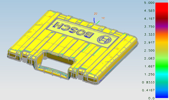 Gennki Group Hersteller Produktionslinie